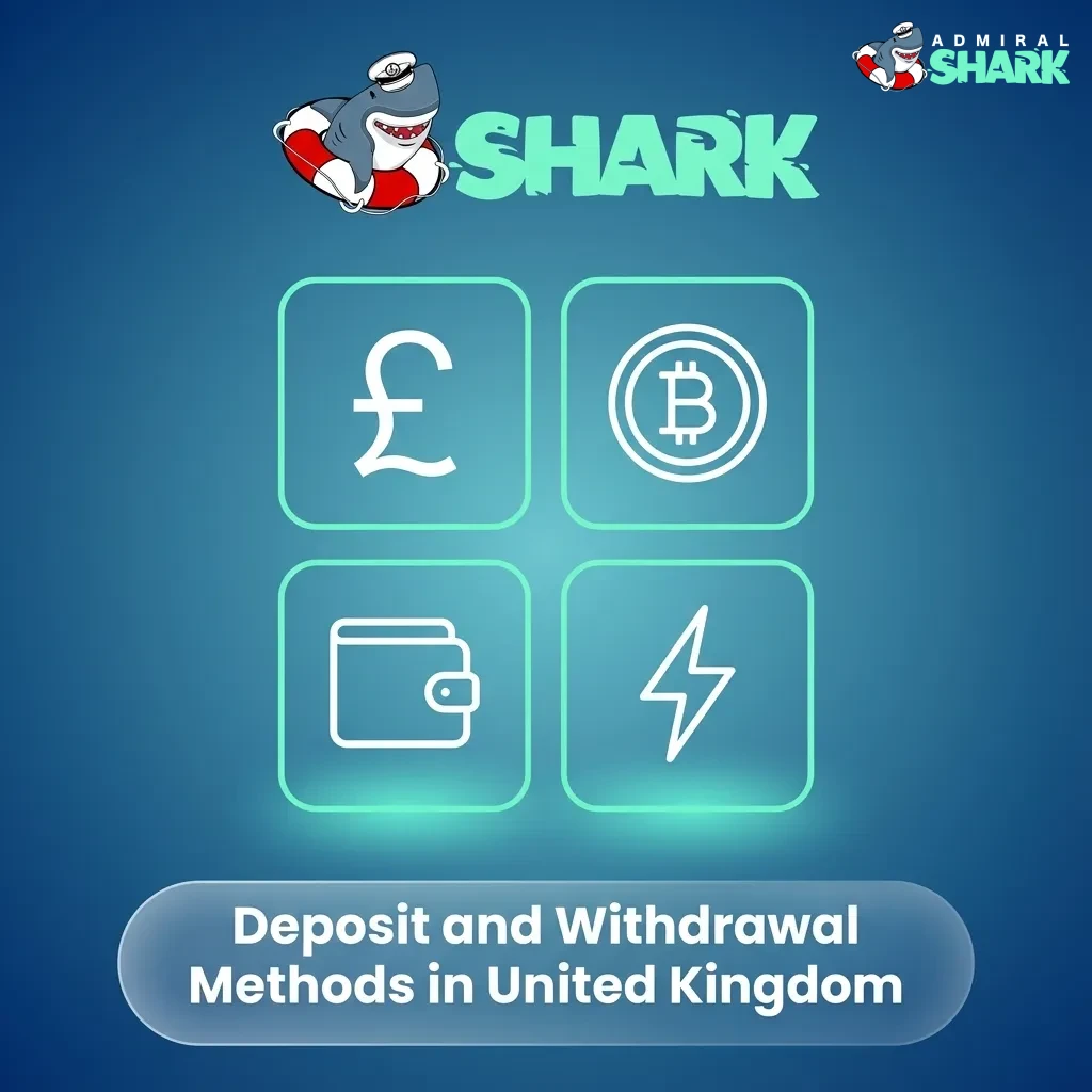 Icons of VISA, Mastercard, crypto coins, bank transfer, Skrill and Neteller representing UK casino payment methods.