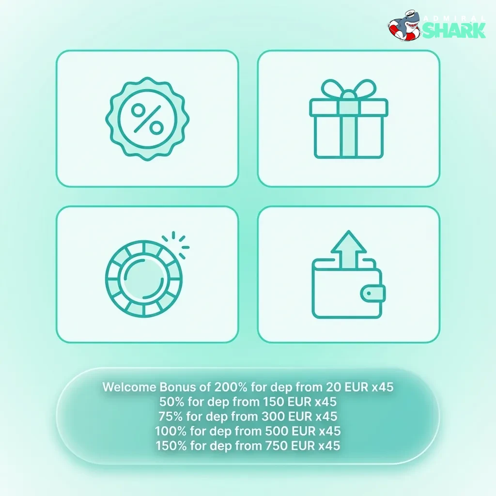 Graphic showing Admiral Shark UK welcome bonuses: tiered 200%–150% match offers with minimum deposits and 45x wagering.